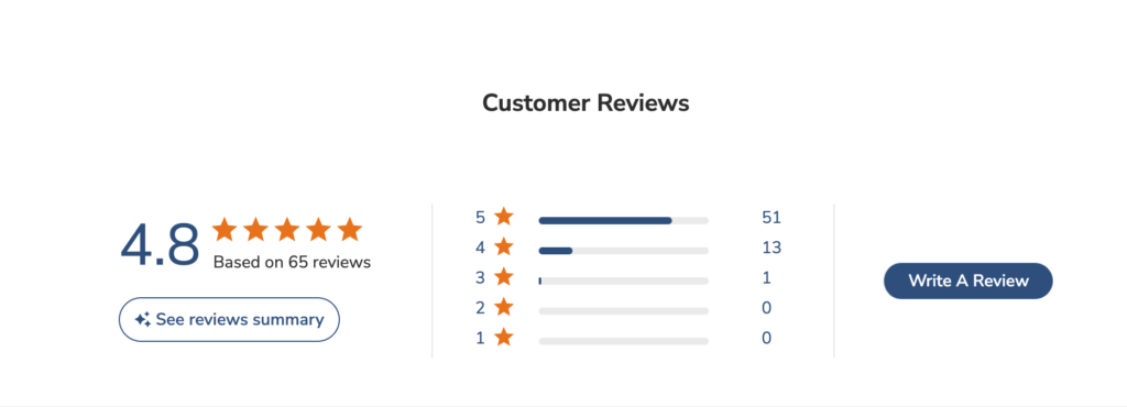 Customer Reviews and Feedback GlancePro 9